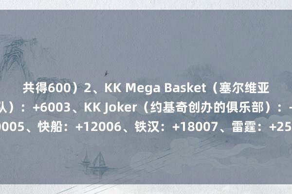 共得600）2、KK Mega Basket（塞尔维亚联赛球队、约基奇的母队）：+6003、KK Joker（约基奇创办的俱乐部）：+8004、猛龙：+10005、快船：+12006、铁汉：+18007、雷霆：+25008、篮网：+28009、热火：+280010、魔术：+5000			掘金衔命过去功勋主帅迈克-马龙    体育赛事直播