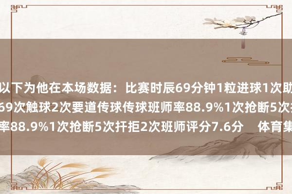 以下为他在本场数据：比赛时辰69分钟1粒进球1次助攻5射1正1次错失良机69次触球2次要道传球传球班师率88.9%1次抢断5次扞拒2次班师评分7.6分    体育集锦