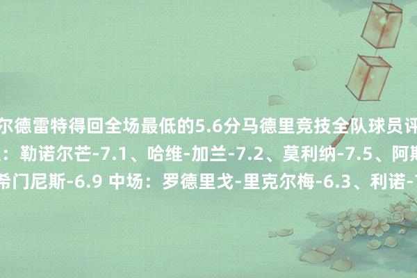 阿尔德雷特得回全场最低的5.6分马德里竞技全队球员评分 门将：穆索-7.7 后卫：勒诺尔芒-7.1、哈维-加兰-7.2、莫利纳-7.5、阿斯皮利奎塔-6.5、希门尼斯-6.9 中场：罗德里戈-里克尔梅-6.3、利诺-7.9、科克-6.6、德保罗-7.1、加拉格尔-6.7 前卫：朱利亚诺-西蒙尼-8.5、胡利安-阿尔瓦雷斯-7.1、安赫尔-科雷亚-7.9、瑟洛特-7.5、格列兹曼-7.5赫塔费全队球员评分 门将：莱塔切克-6.4 后卫：卢卡-勒尔-6.2、伊斯梅尔-贝胡沙-5.7、多明戈斯-杜阿尔特-6.1、胡安-伊格莱西亚斯-7.0、阿尔德雷特-5.6、贝尔纳特-5.7 中场：耶卢-圣地亚哥-6.0、拉蒙-特拉茨-6.8、克里桑图斯-乌切-7.7 前卫：胡安米-6.8、彼得-冈萨雷斯-6.4、卡莱斯-佩雷斯-7.1、贝尔图-耶尔德勒姆-6.5、马约拉尔-6.9、阿莱士-索拉-6.4体育赛事直播