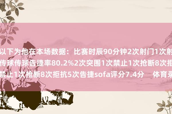 以下为他在本场数据：比赛时辰90分钟2次射门1次射正112次触球2次关键传球传球告捷率80.2%2次突围1次禁止1次抢断8次拒抗5次告捷sofa评分7.4分    体育录像/图片