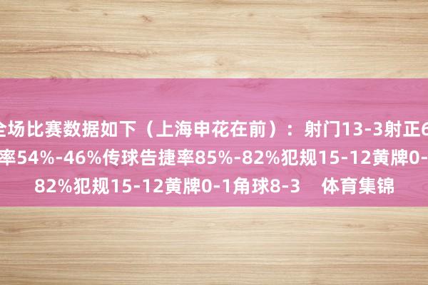 全场比赛数据如下（上海申花在前）：射门13-3射正6-1进球契机4-1控球率54%-46%传球告捷率85%-82%犯规15-12黄牌0-1角球8-3    体育集锦