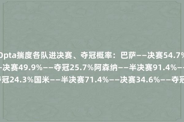 Opta揣度各队进决赛、夺冠概率：巴萨——决赛54.7%——夺冠27.4%巴黎——决赛49.9%——夺冠25.7%阿森纳——半决赛91.4%——决赛46.3%——夺冠24.3%国米——半决赛71.4%——决赛34.6%——夺冠16.6%拜仁——半决赛28.6%——决赛10.7%——夺冠4.2%皇马——半决赛8.6%——决赛3.8%——夺冠1.8%    亚洲足球买球站体育信息