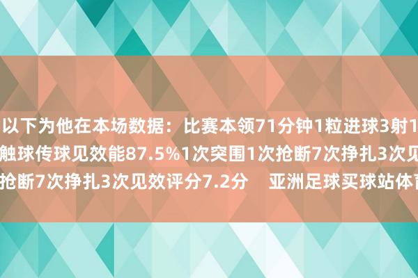 以下为他在本场数据:比赛本领71分钟1粒进球3射1正2次错失良机25次触球传球见效能87.5%1次突围1次抢断7次挣扎3次见效评分7.2分 亚洲足球买球站体育信息